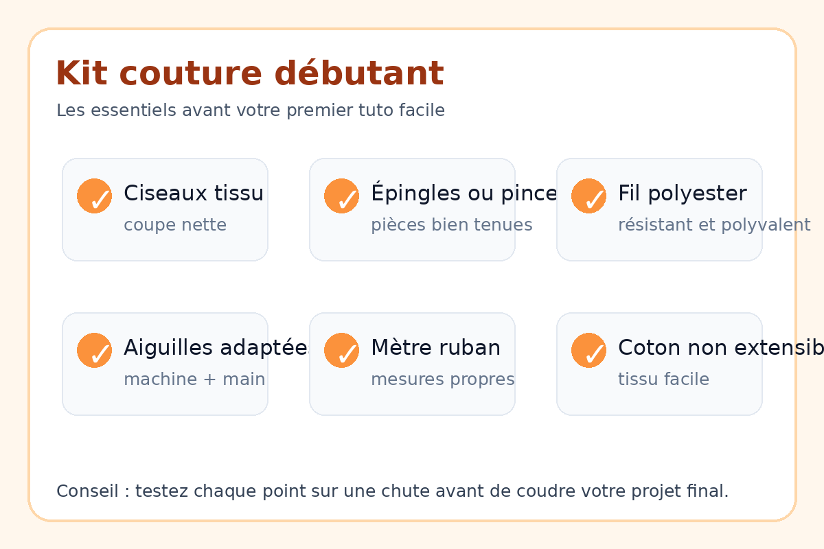 Checklist visuelle du matériel de couture pour débutants