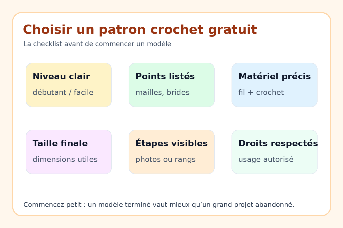 Checklist pour choisir un patron crochet gratuit adapté aux débutants