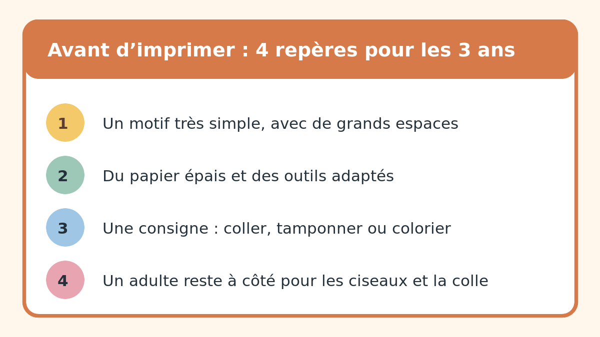 Checklist pour préparer une activité manuelle à imprimer à 3 ans