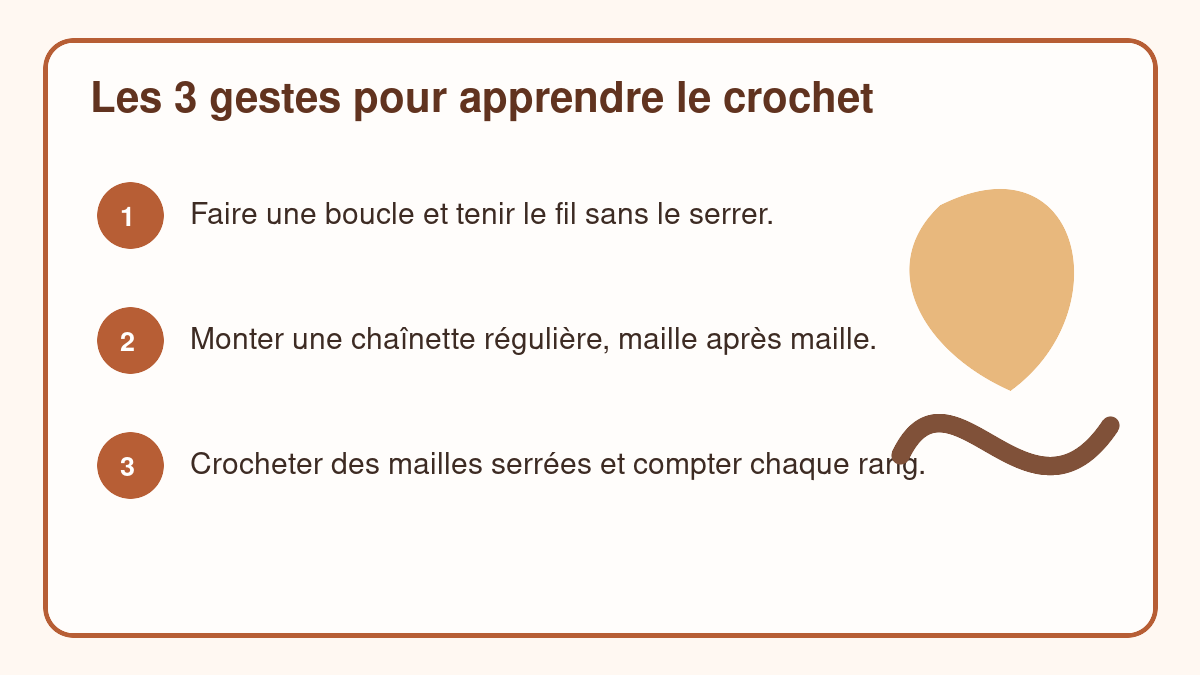 Repères visuels pour apprendre le crochet facilement avec chaînette et maille serrée