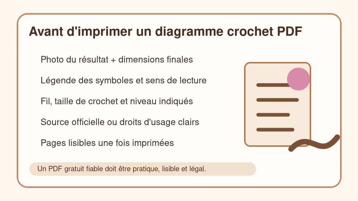 checklist pour choisir un diagramme crochet gratuit PDF fiable