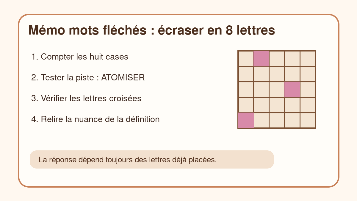 mémo pour trouver atomiser, réponse de huit lettres à écraser dans une grille