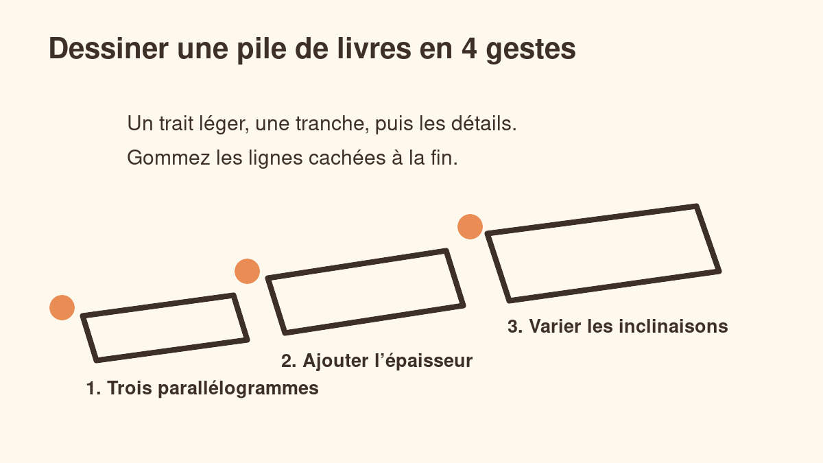 Étapes simples pour dessiner une pile de livres