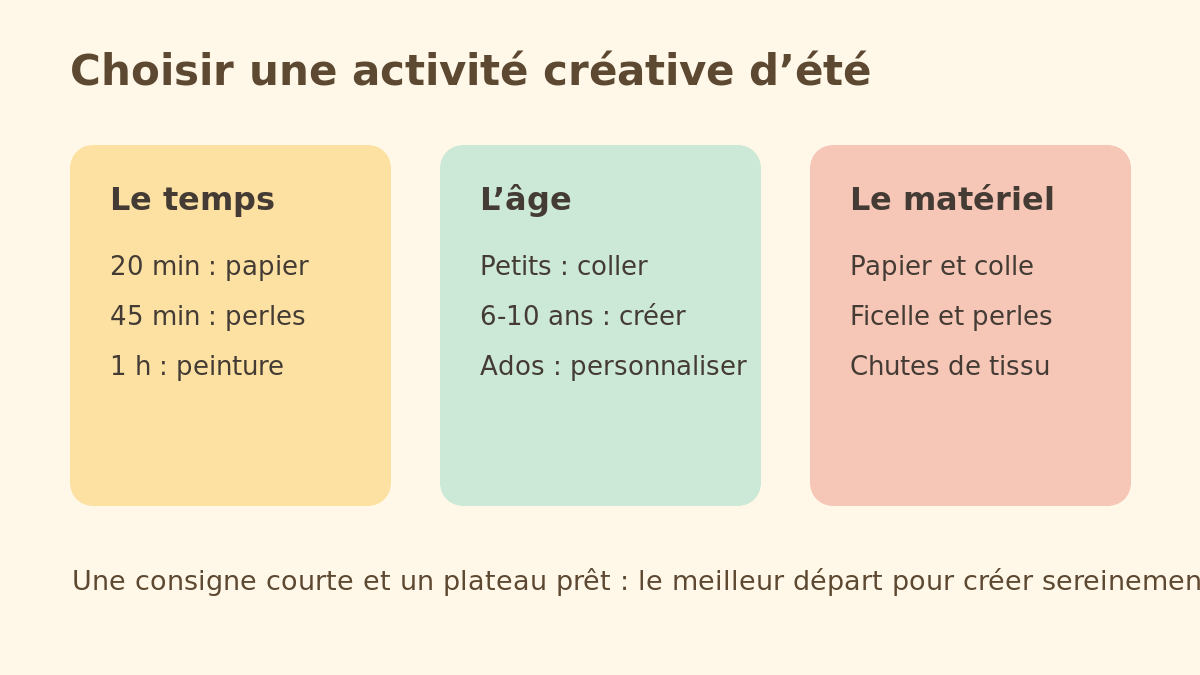 Repères pour choisir une activité manuelle d’été selon l’âge et le temps disponible