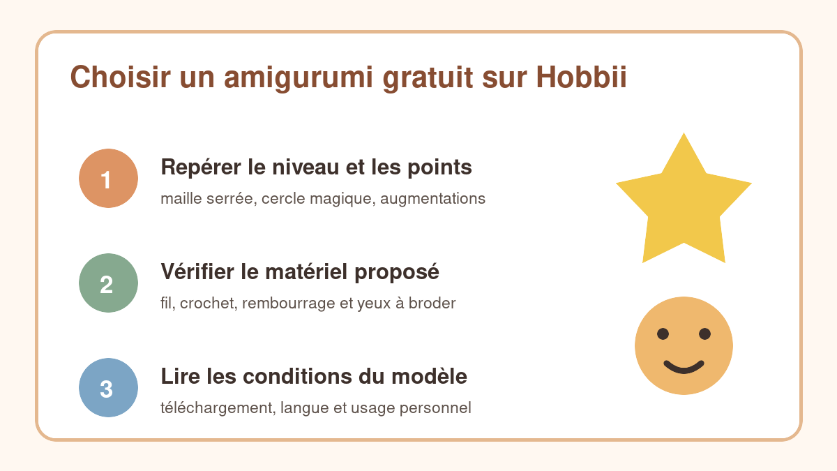 Checklist pour choisir un modèle amigurumi gratuit sur Hobbii