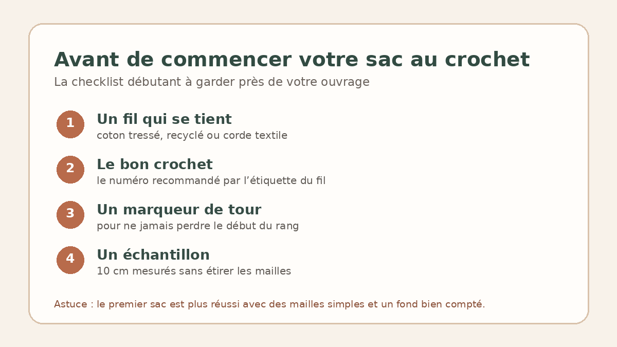Checklist pour préparer un premier sac au crochet